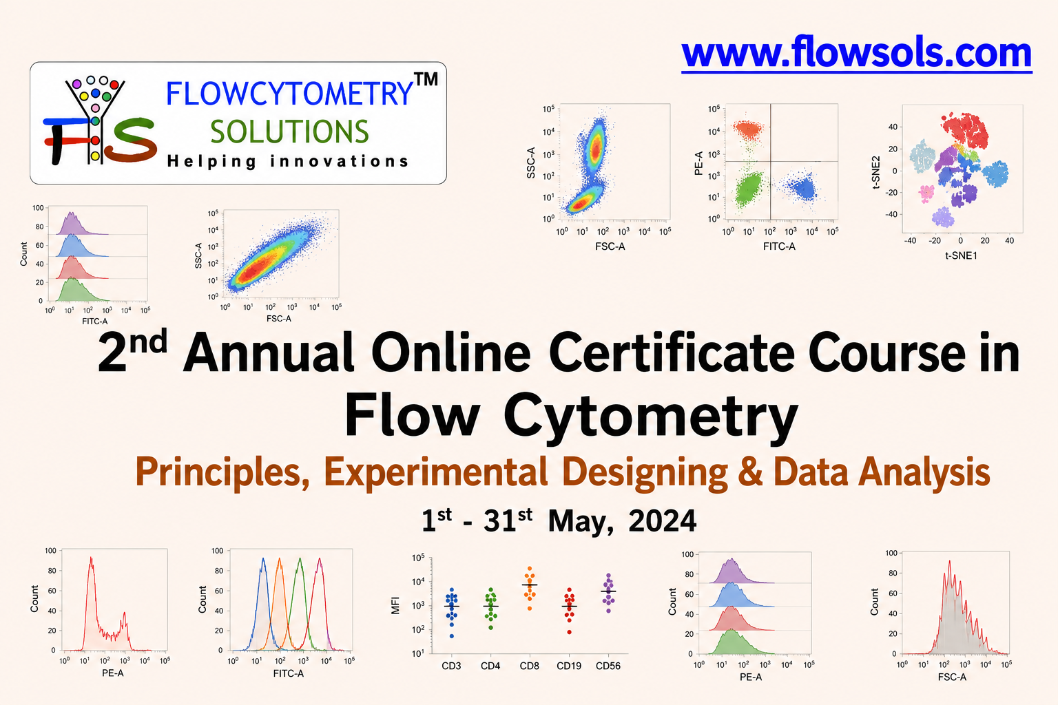 “2nd Annual Online Certificate Course in Flow Cytometry”, 1st–31st May 2024